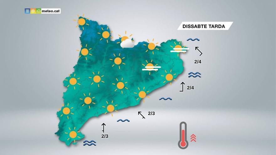 Diumenge amb màximes de rècord a l&#039;abril: 30 graus a Manresa