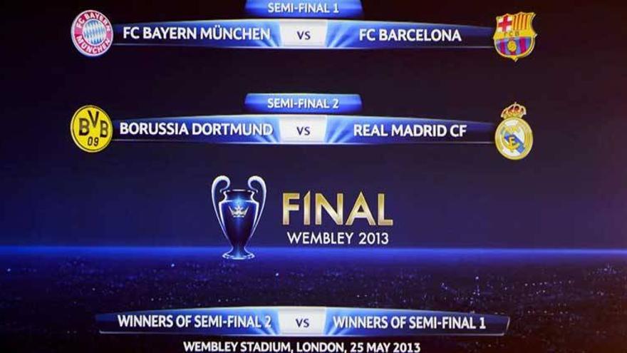 Bayern-Barcelona y Dortmund-Real Madrid en semifinales de la Champions