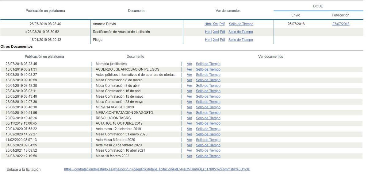 Relación de trámite del expediente para la adjudicación de la redacción del Plan General. La propuesta a la empresa mejor valorada data del 20 de febrero de 2020