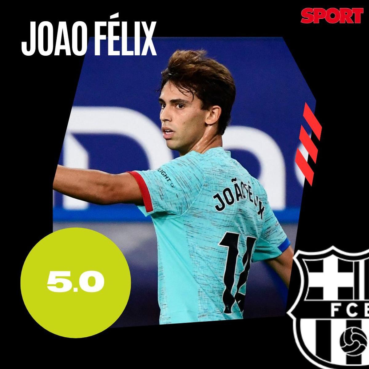 Joao Félix Joao Félix