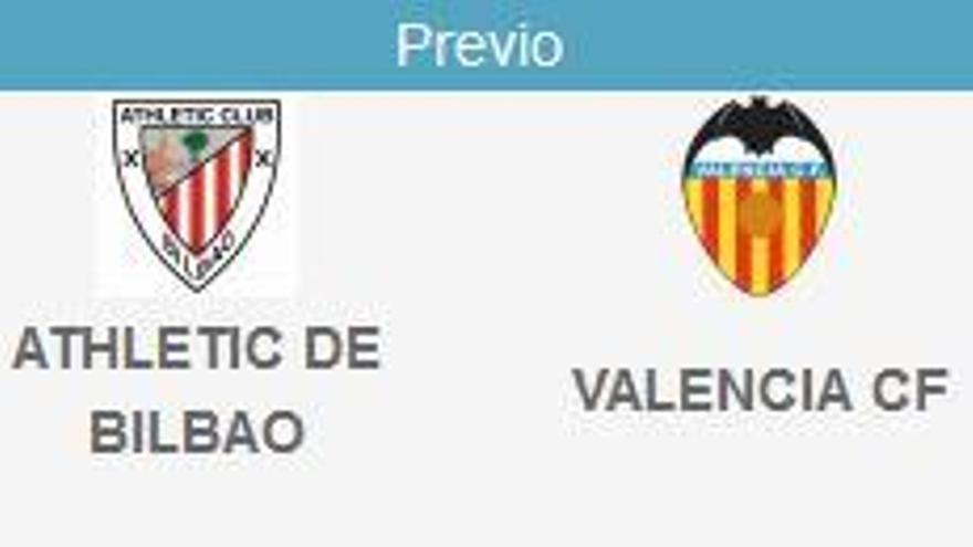 Horario y dónde ver el partido del Valencia CF en San Mamés