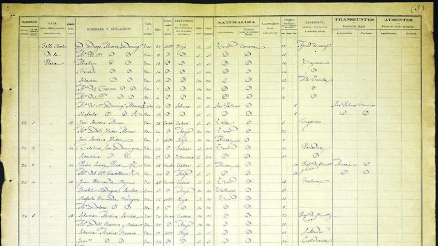 El Ayuntamiento de Teror digitaliza sus padrones históricos desde 1848 hasta 1950