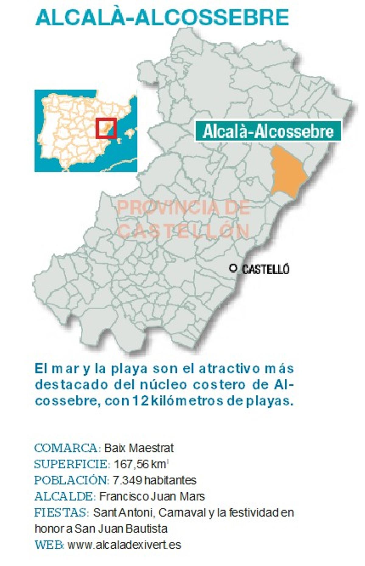 Alcalà de Xivert - Alcossebre