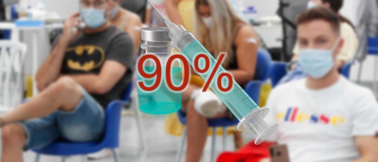 El 90% de la población a vacunar en Galicia contra el COVID-19 tiene la pauta completa