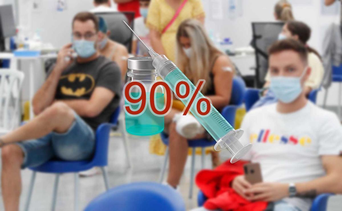 El 90% de la población a vacunar en Galicia contra el COVID-19 tiene la pauta completa