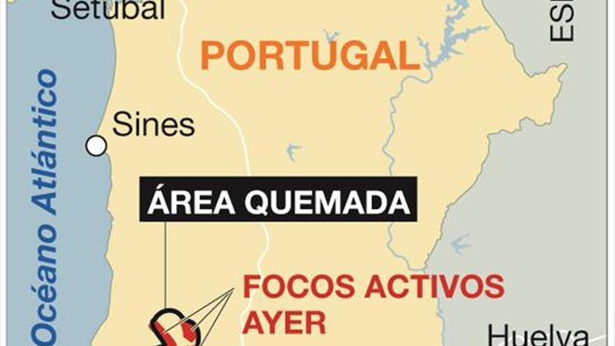 Un incendio descontrolado avanza por quinto día por el Algarve