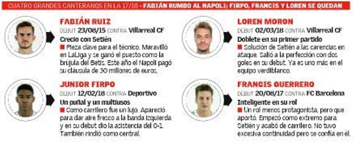 El rival: El 'SeTeam' más peligroso