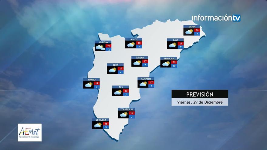 El tiempo en Alicante: intervalos de nubes y máximas en descenso para arrancar el fin de semana