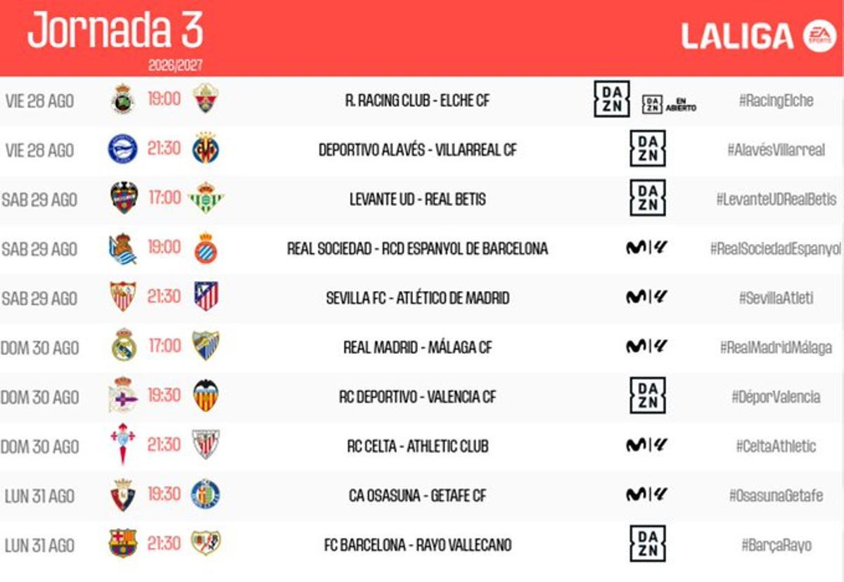 Jornada 3 de LaLiga 2026/27