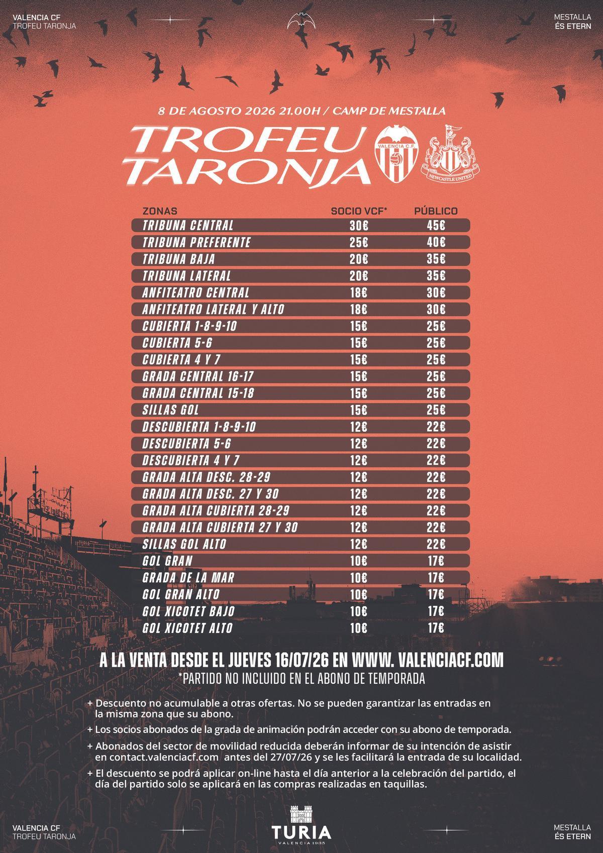 Precios de las entradas para el Trofeu Taronja