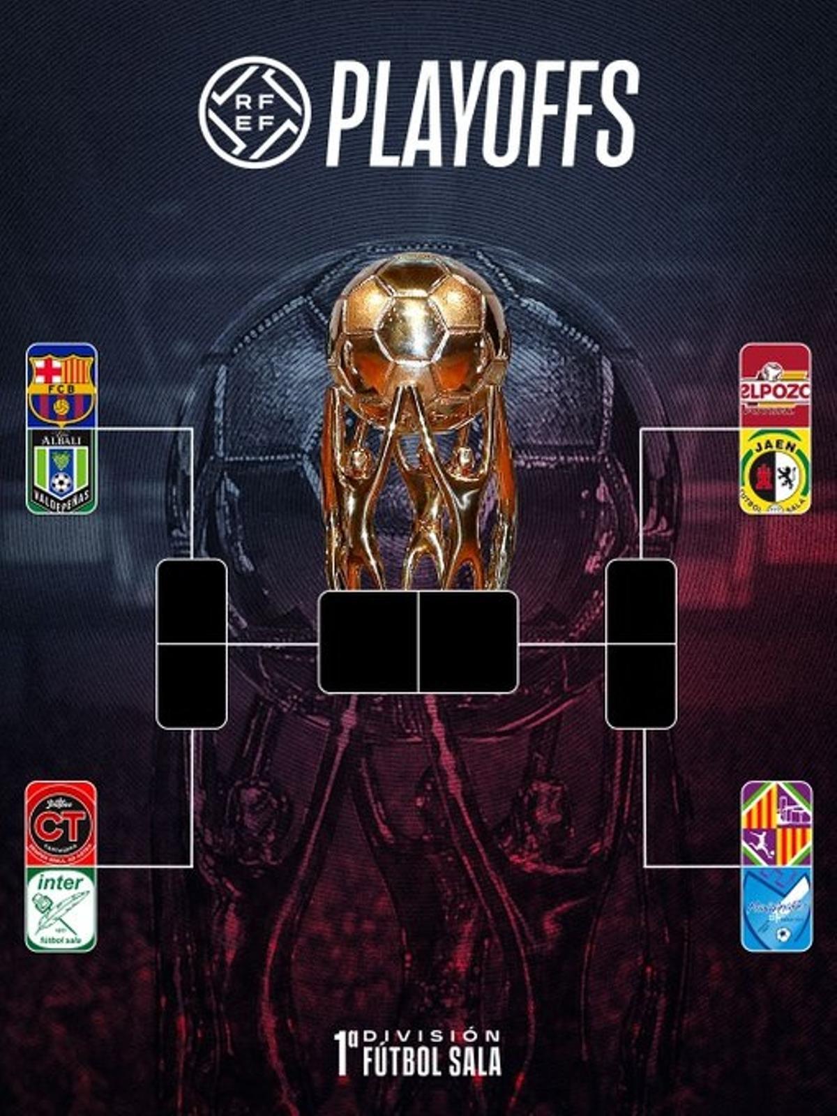 El cuadro de los play off de la liga de fútbol sala