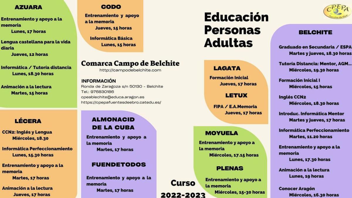 Oferta educativa del Aula de Educación de Personas Adultas del Campo de Belchite para el curso 2022-2023. | SERVICIO ESPECIAL