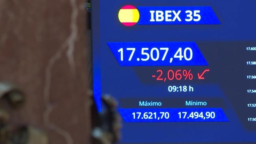 El precio del gas natural se dispara un 33% y las Bolsas aumentan sus pérdidas