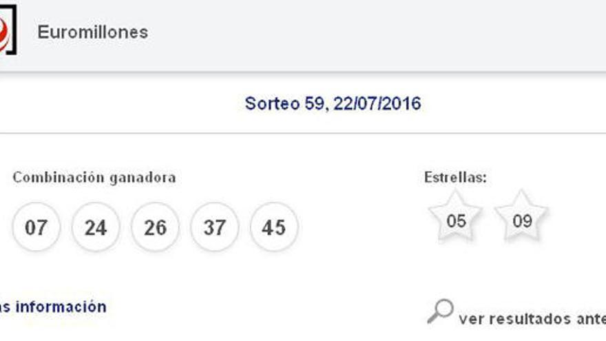 Euromillones: resultados del sorteo del viernes 22 de julio del 2016.