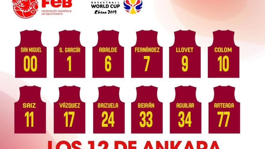 Dos jugadores del Valencia Basket, en la lista de 12 de Scariolo