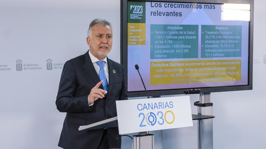 Canarias aprueba sus presupuestos