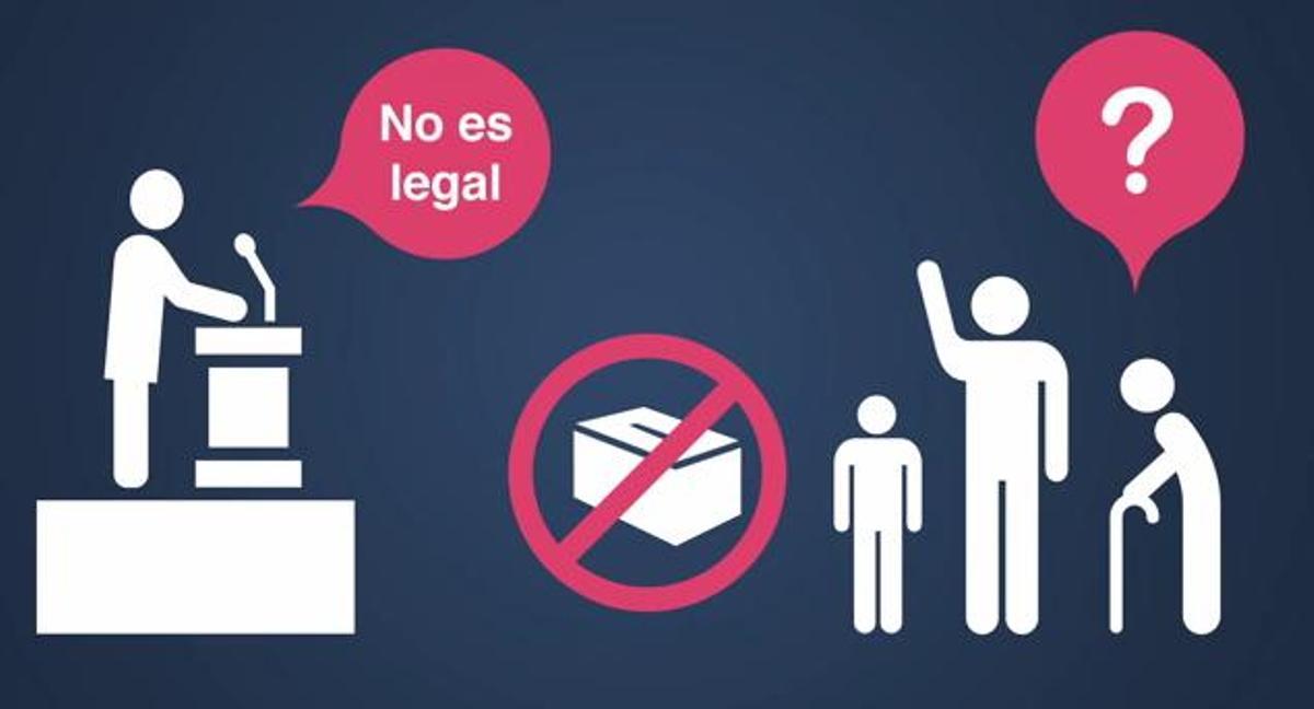 Vídeo ’¿És normal que un país voti el 9N per decidir el seu futur?’, d’Òmnium Cultural.