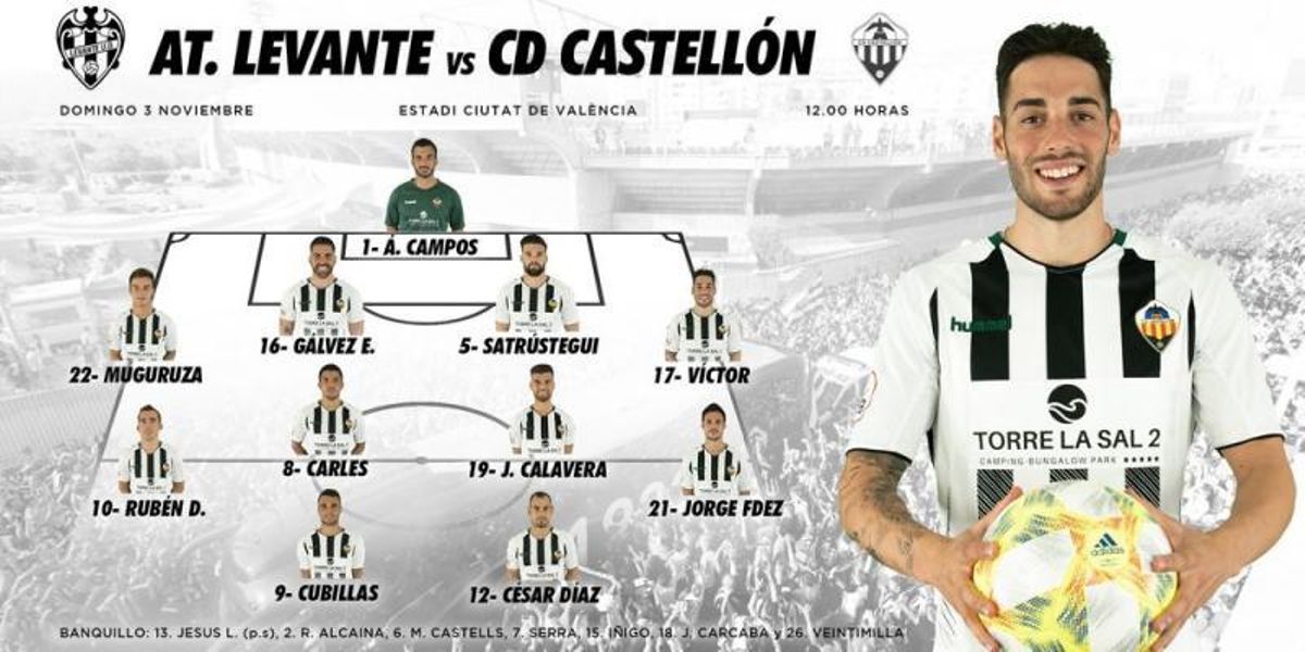 El Castellón sabe sufrir para imponerse en casa del Atlético Levante (0-2)
