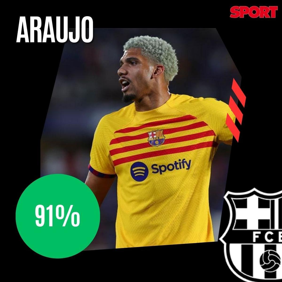 ¡Alineación de gala para el Clásico! La afición del Barça no se guarda nada