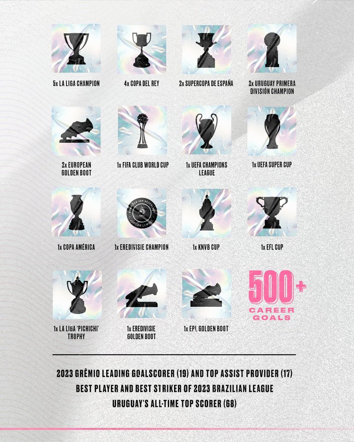 Así ha anunciado el Inter de Miami el fichaje de Luis Suárez Así ha anunciado el Inter de Miami el fichaje de Luis Suárez