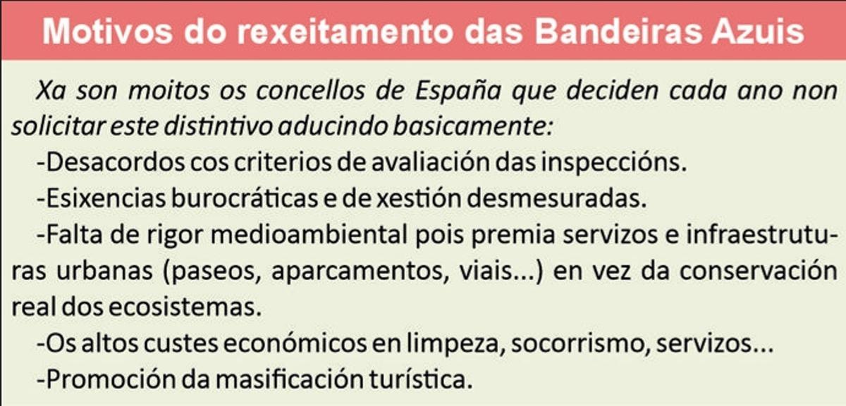 Texto cos motivos de rexeitamento ás Bandeiras Azuis por parte de varios municipios.
