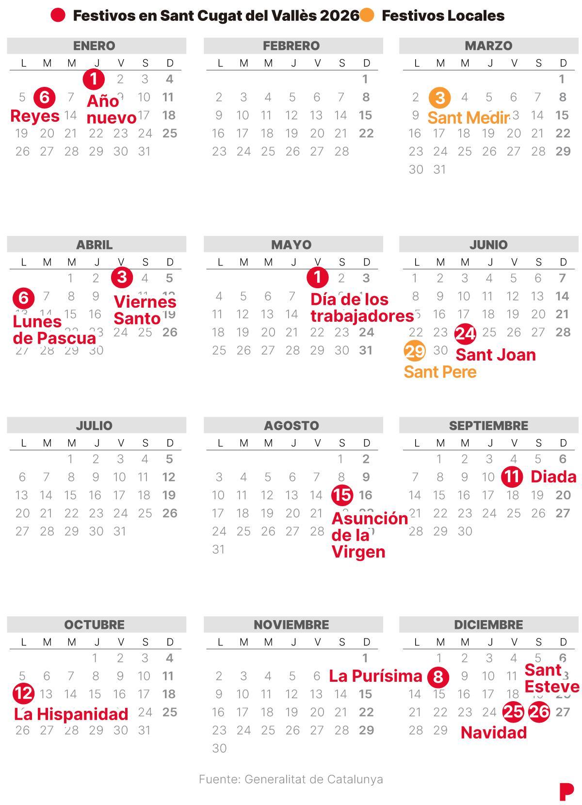 Calendario Laboral Sant Cugat del Vallès 2026