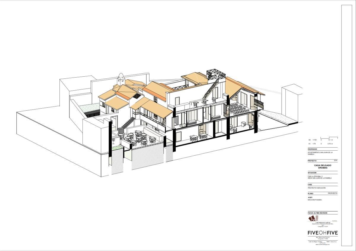 Alzado en 3D del resultado de las obras