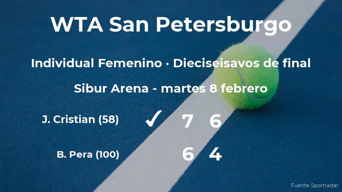 Jaqueline Adina Cristian pasa a la siguiente fase del torneo WTA 500 de San Petersburgo tras vencer en los dieciseisavos de final