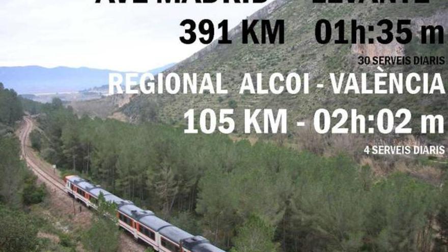 &quot;Salvem el Tren&quot; exigirá la mejora de la línea férrea Xàtiva-Alcoy en el estreno del AVE