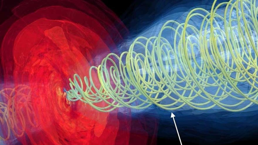 A lo largo de las líneas del campo magnético, las partículas se aceleran de manera tan eficiente que forman un chorro a escalas de 6000 años luz en el caso de M87.