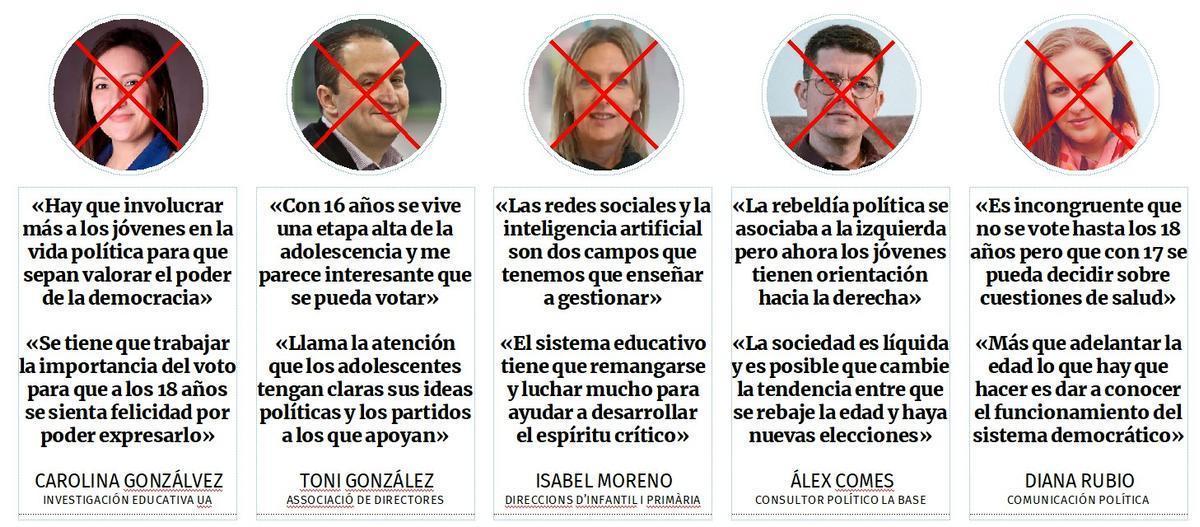 Las frases
