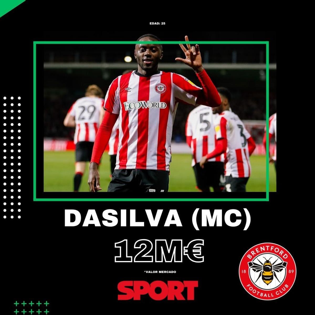 ¡Operación coste cero! El Barça, atento al mercado de agentes libres