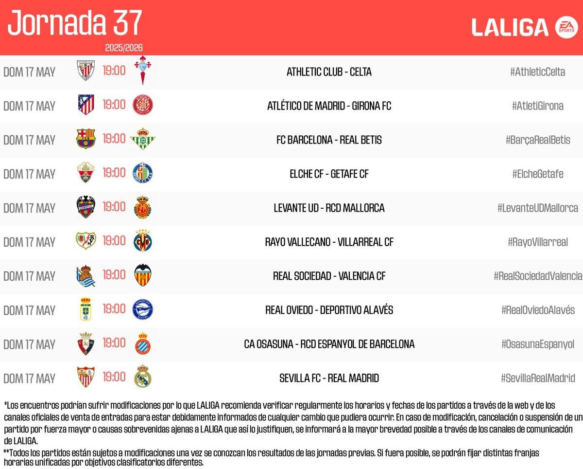 LaLiga dio este martes a conocer los horarios de la 37ª jornada liguera de Primera División.