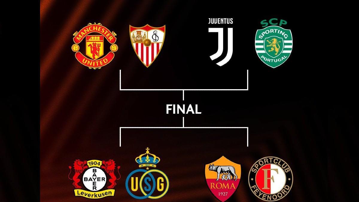 El cuadro de los cuartos de final de la Europa League