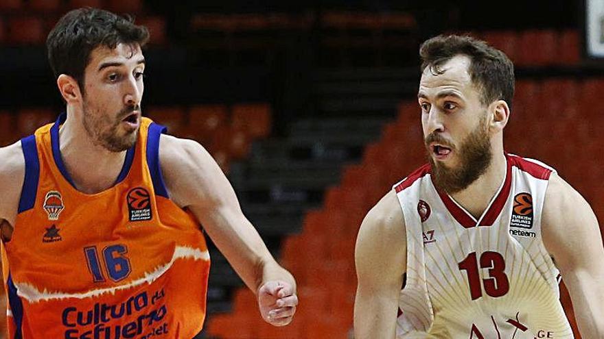 Horario y dónde ver el Armani Milán - Valencia Basket