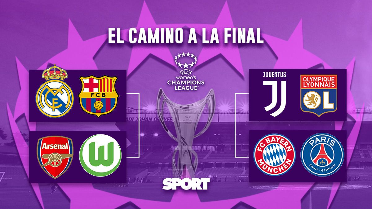 Cuartos de final champions femenina