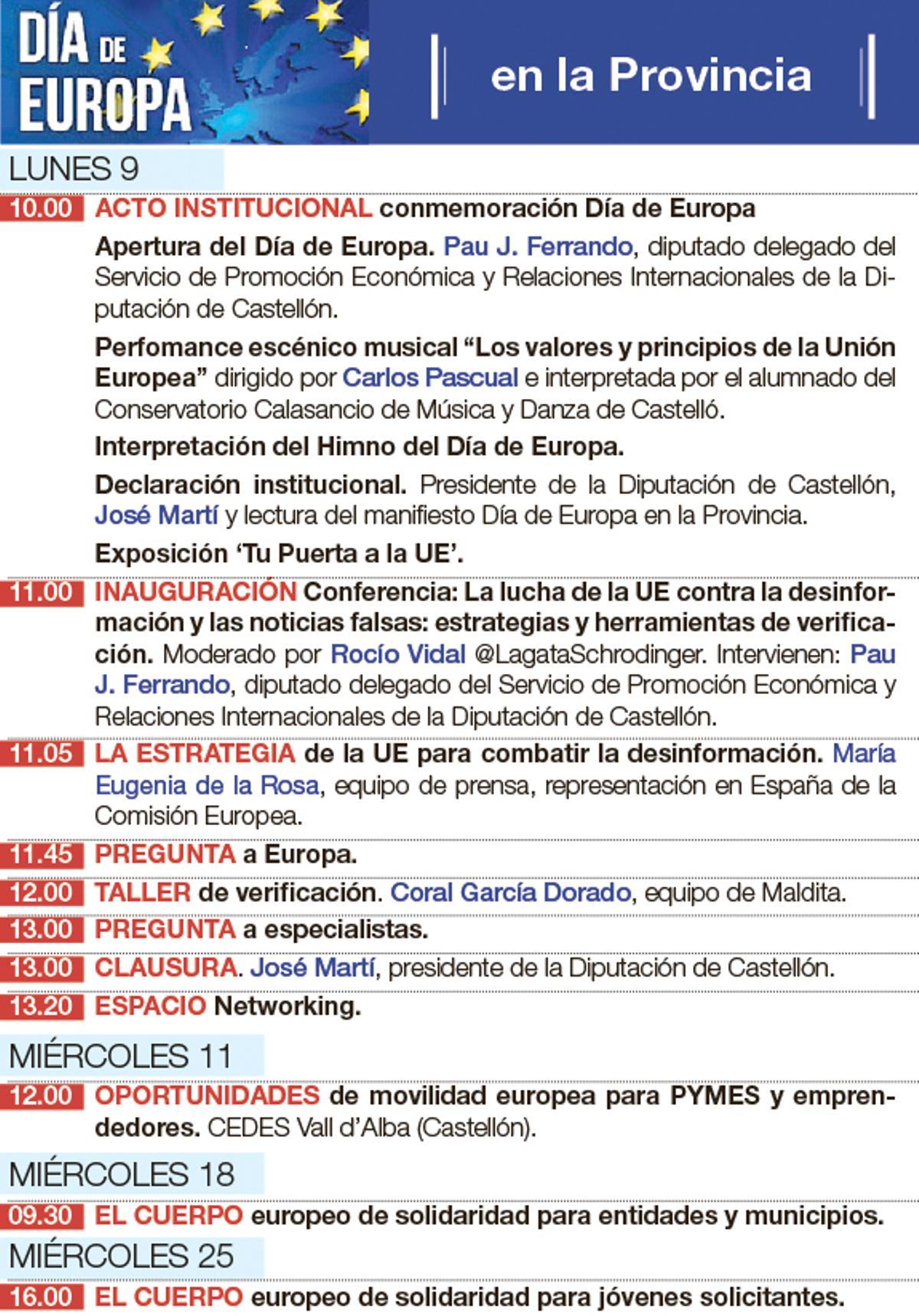 Programación del Día de Europa en la provincia