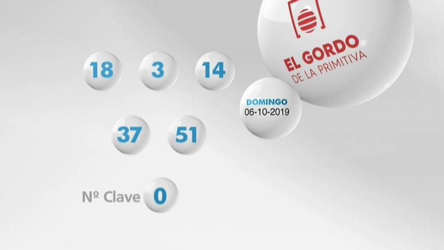 El Gordo de la Primitiva: Resultados del sorteo del domingo 6 de octubre de 2019