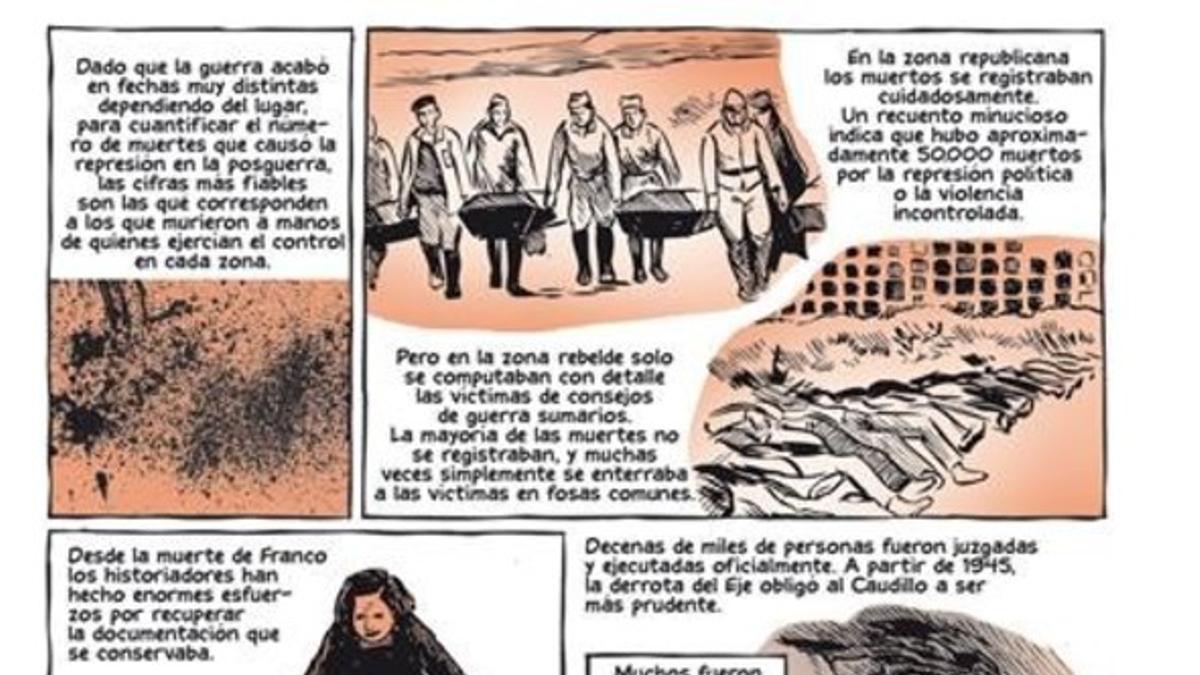 Viñetas del cómic sobre la guerra civil de Paul Preston y José Pablo García.