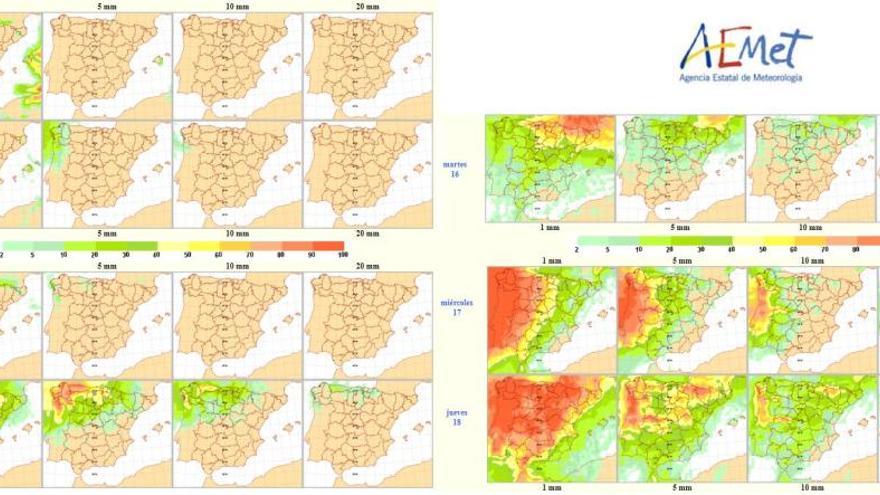 Gráficos de la Agencia Estatal de Meteorología.