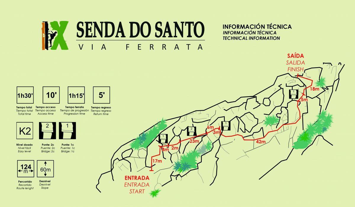 Recorrido e información técnica de la Senda do Santo.