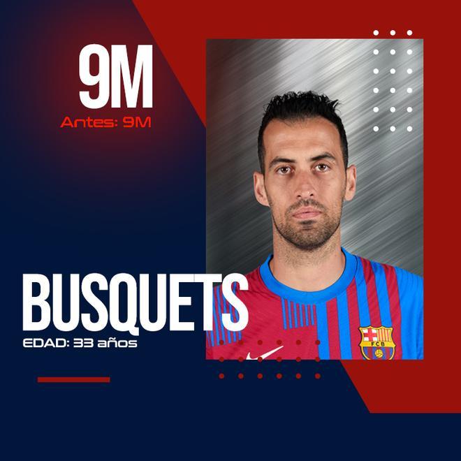 Busquets se mantiene