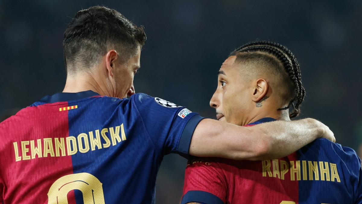 Raphinha y Lewandowski mandan en la carrera por el 'pichichi' de la Champions