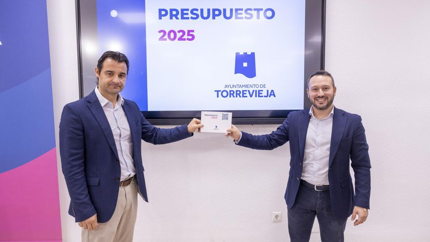 Presupuesto récord del Ayuntamiento de Torrevieja: 168 millones de euros en 2025, un 6,8% más