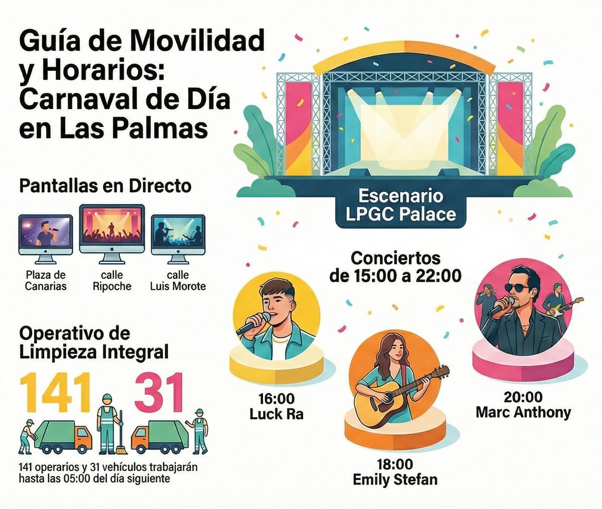 Horarios de los conciertos del Carnaval de Día de Las Palmas de Gran Canaria del 27 de febrero de 2026.