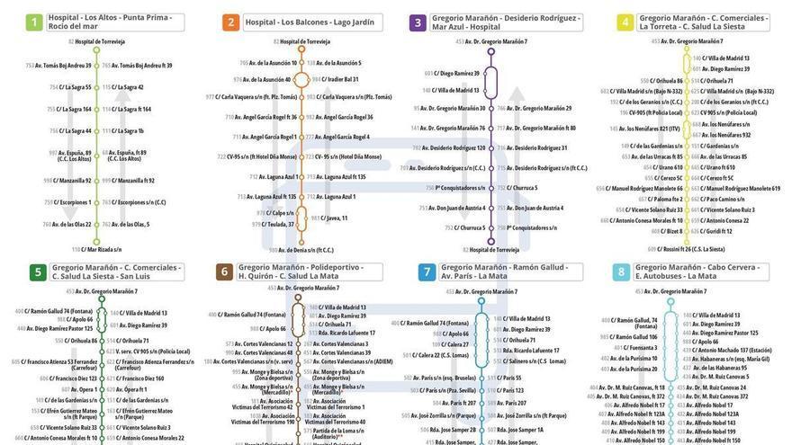 Este es el mapa de las nuevas líneas del autobús urbano de Torrevieja