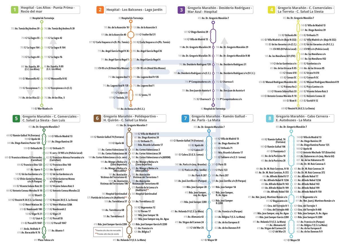 Mapa de líneas de transporte urbano
