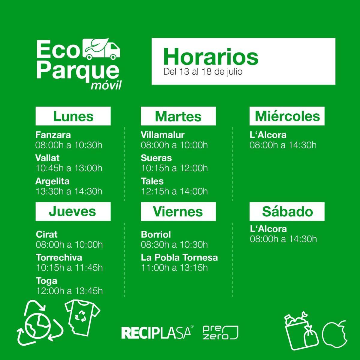Planificación de ecoparques móviles del 13 al 19 de julio.