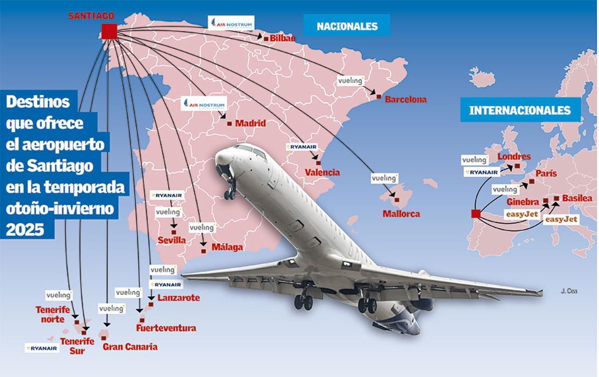 Destinos que ofrece Lavacolla en la temporada otoño-inviernos 2025