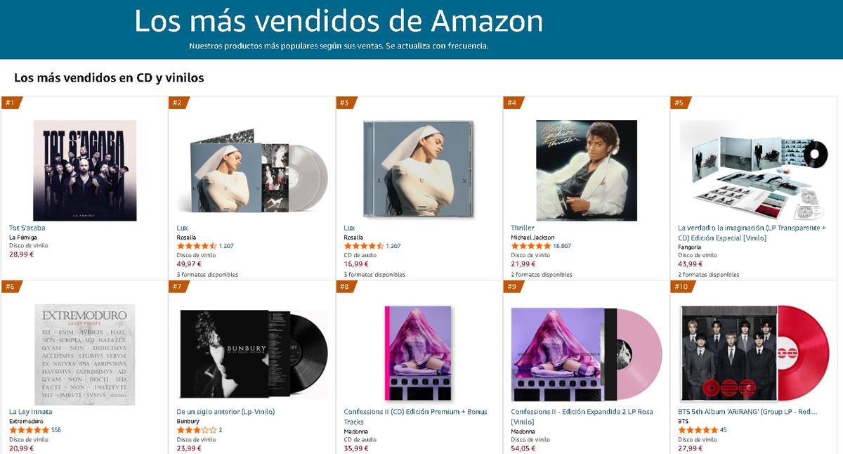 Los más vendidos de Amazon.